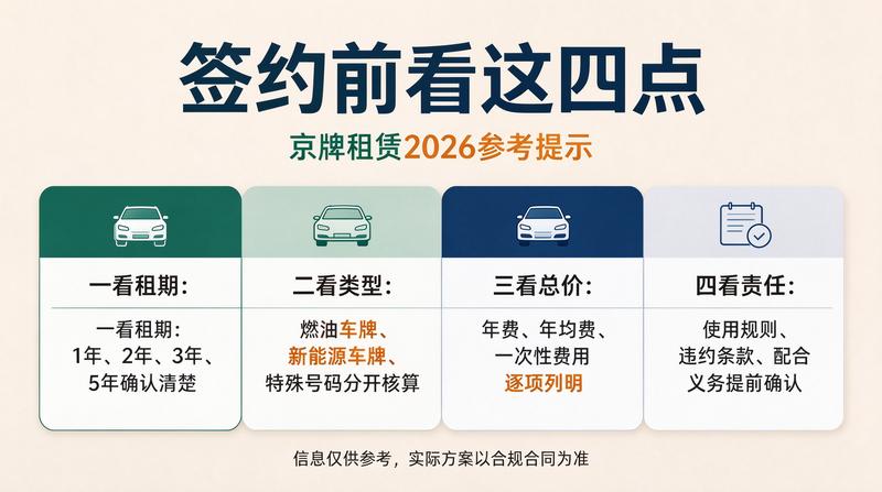 办理业务咨询
