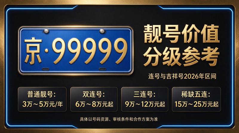 北京小牛京牌团队专业服务京牌指标